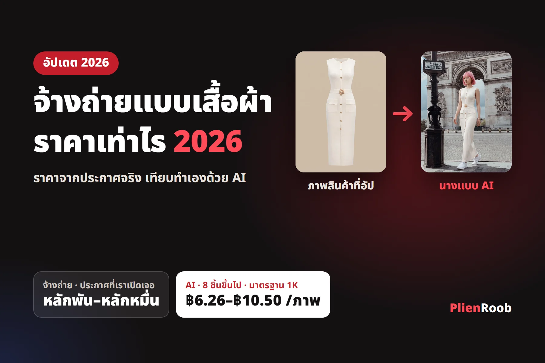 จ้างถ่ายแบบเสื้อผ้า 2026 ราคาเท่าไร เทียบกับทำเองด้วย AI