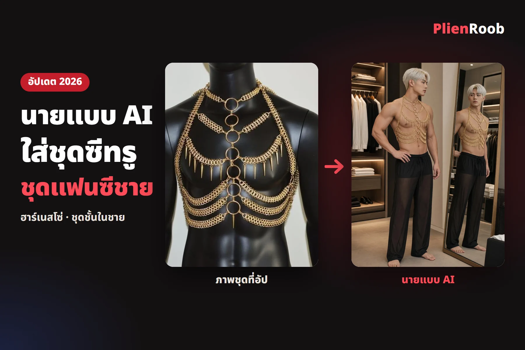 AI สร้างนายแบบชายใส่ชุดซีทรูไม่ได้ ทำไมถึงทำภาพสินค้าผู้ชายแนวนี้ยาก และทางออก