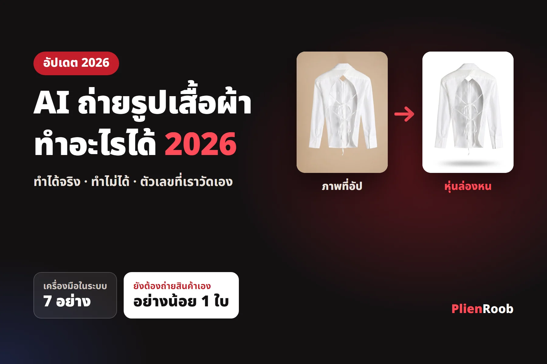 AI ถ่ายรูปเสื้อผ้า 2026 ทำอะไรได้จริง และทำอะไรไม่ได้